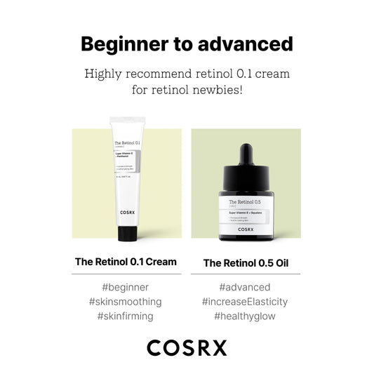 the Retinol 0.5 Oil (0.68 Fl. Oz)
