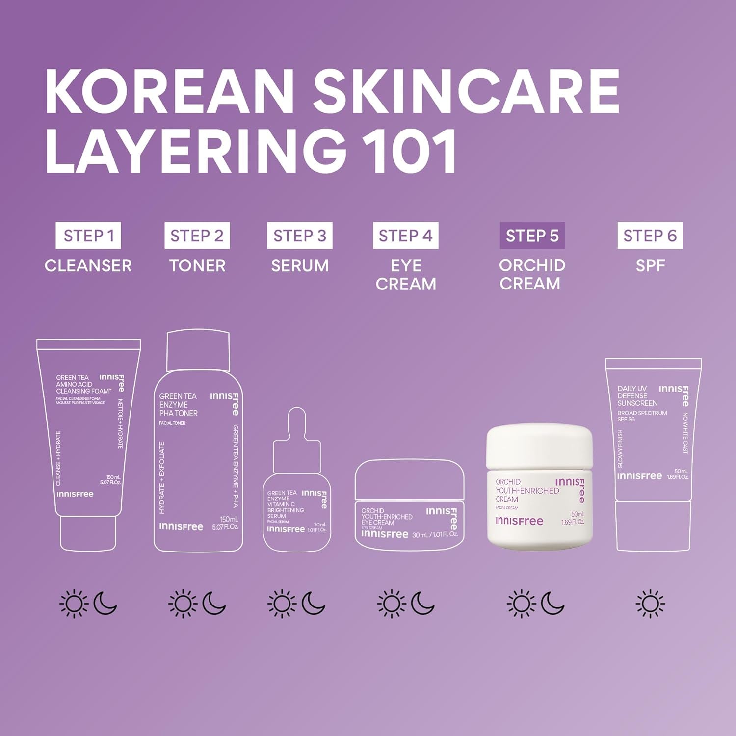 Orchid Youth-Enriched Cream, Korean Face Moisturizer for Firming, Hydration, and Youthful Skin