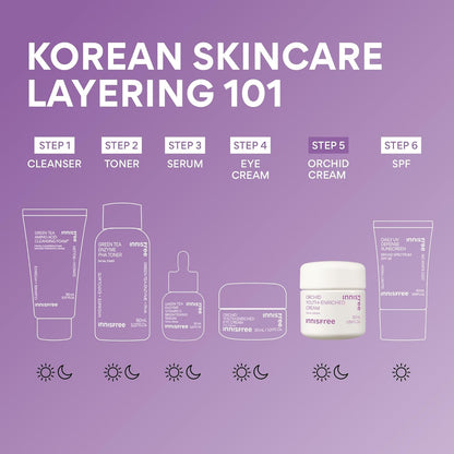 Orchid Youth-Enriched Cream, Korean Face Moisturizer for Firming, Hydration, and Youthful Skin