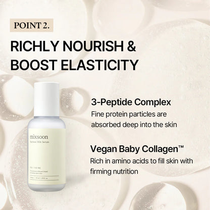 Soybean Milk Serum 30Ml