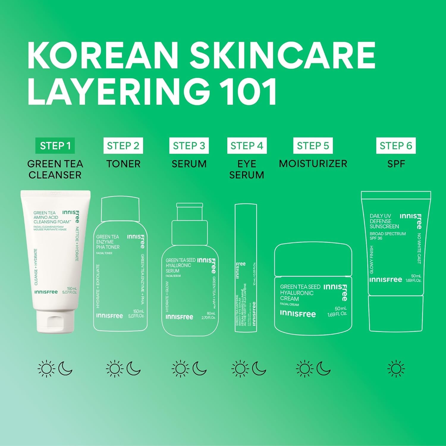 Green Tea Amino Acid Cleansing Foam, Sulfate-Free Hydrating Korean Face Wash, Gentle Lather, Ph-Balanced Skincare