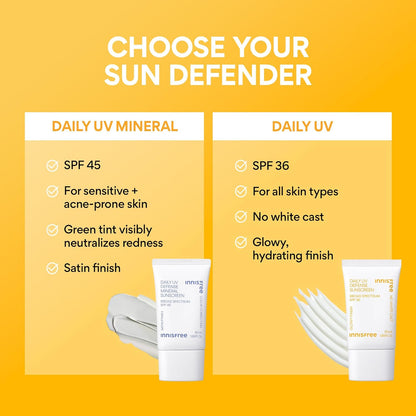 Daily UV Defense SPF 36 – Korean Face Sunscreen, Invisible Finish, Broad Spectrum, No White Cast, Lightweight, Hydrating